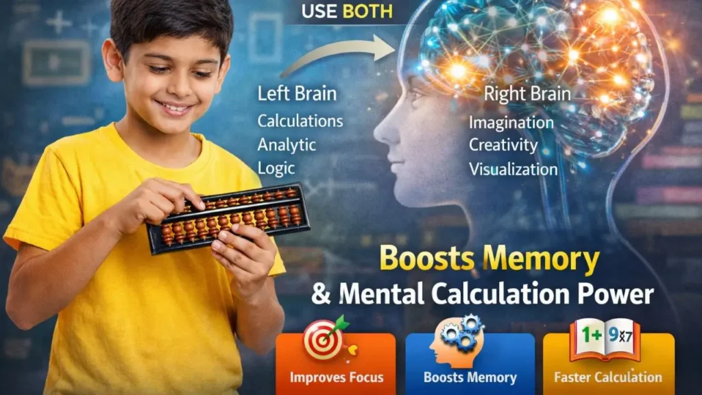 Abacus Education
