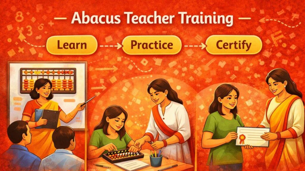 abacus teacher training